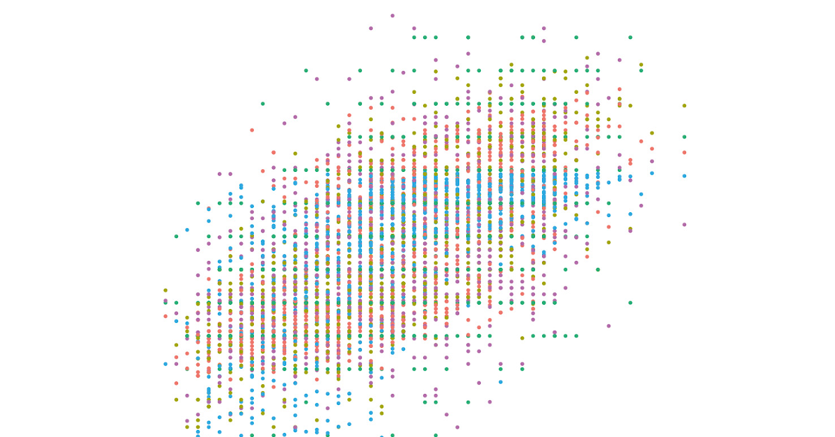 Die ESG-Ratings verschiedener Agenturen unterscheiden sich (noch) stark voneinander.