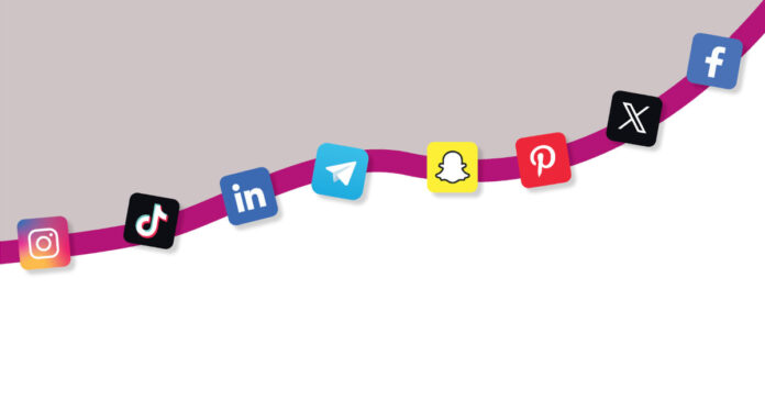 Welches soziale Netzwerk bringt welche Chancen und Risiken? Ein Abwägungsprozess auch für Stiftungen und NGO.